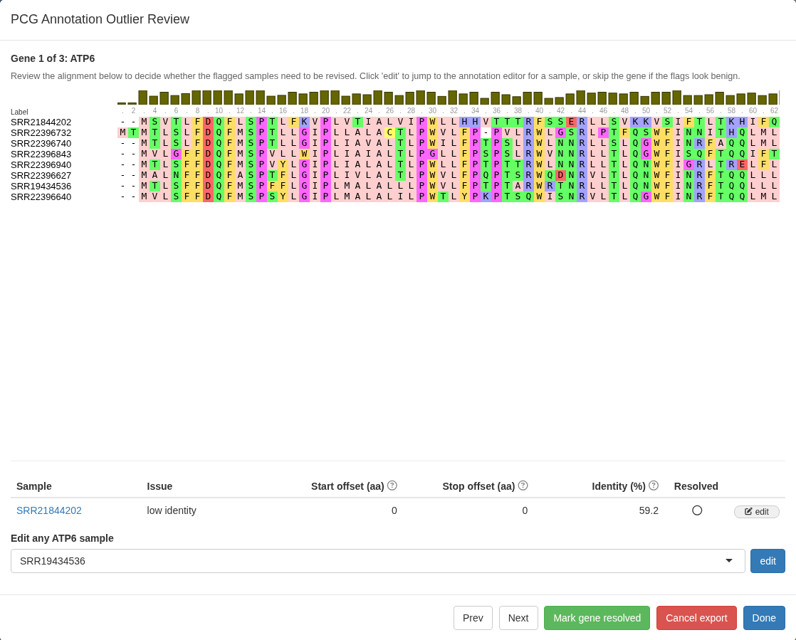PCG annotation outlier review with a flagged sample