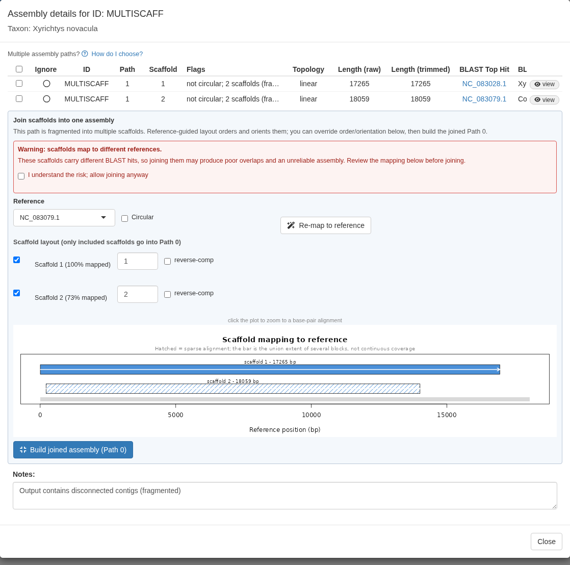 Warning that scaffolds map to different references