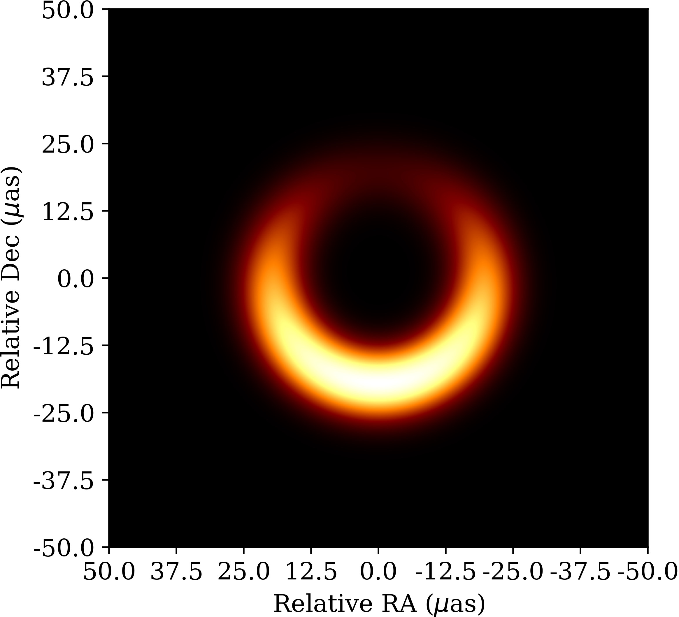 A simple mock image of the M87 black hole.