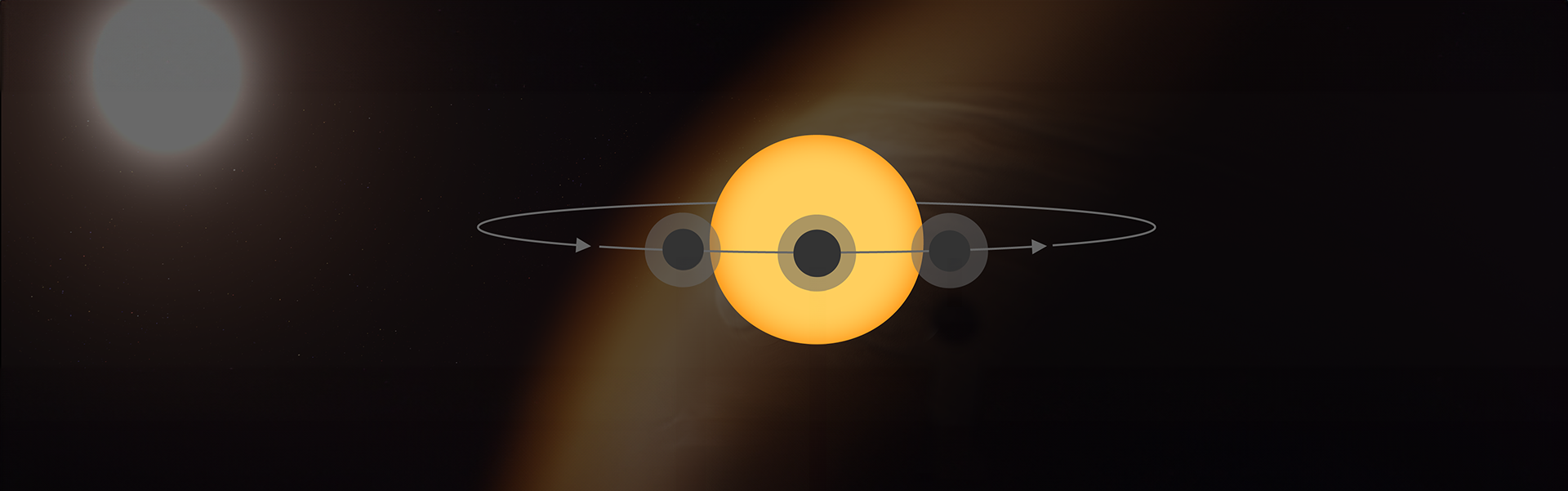 Exoplanet transiting a star